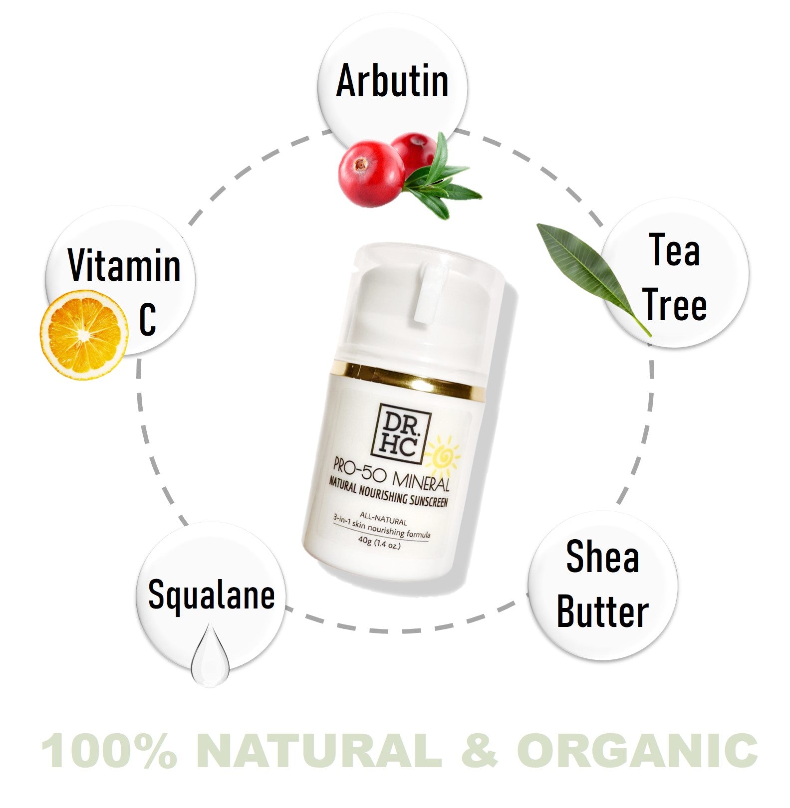 DR.HC Pro-50 Mineral Natural Nourishing Sunscreen (40g, 1.4