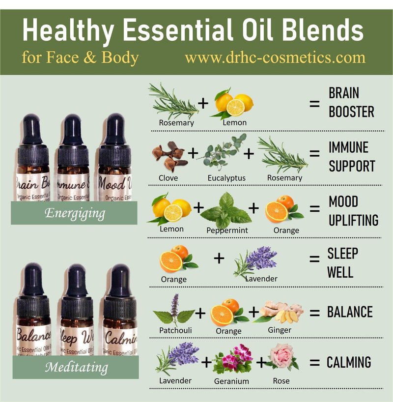 DR.HC Face & Body Therapy Ultra-Pure Healthy Essential Oil Blend Set - ENERGIZING (5ml x Set of 3)